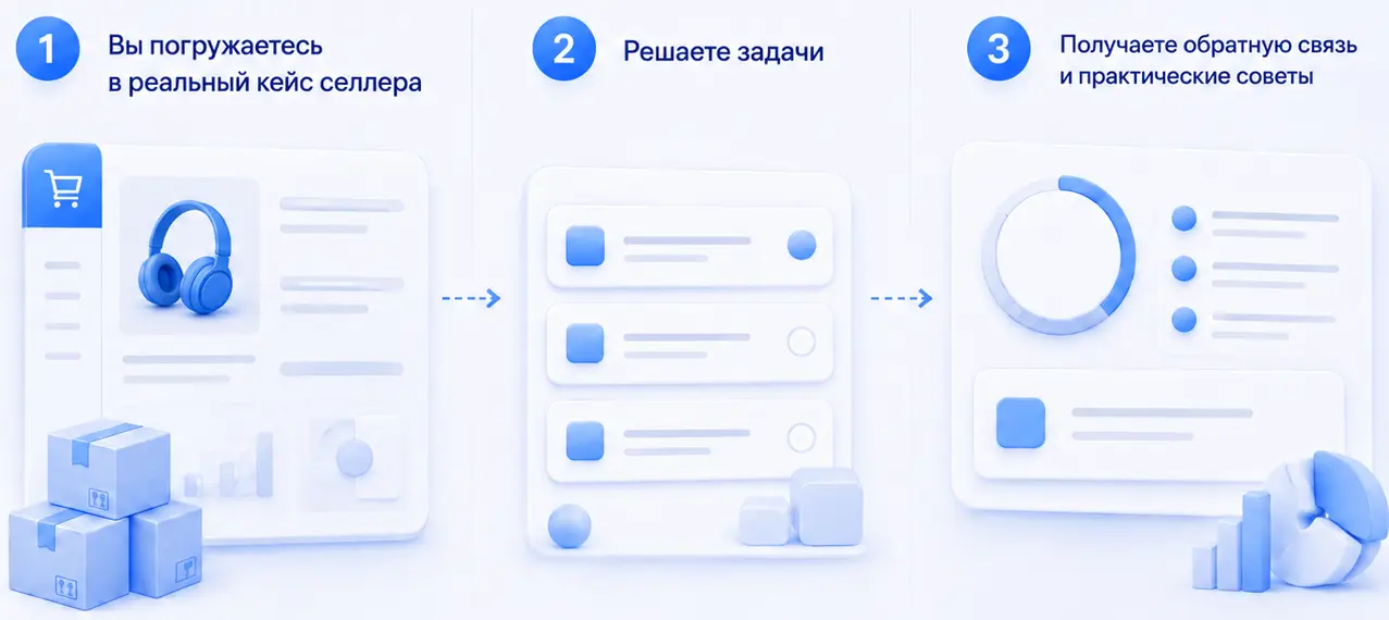 Схема, показывающая как устроен симулятор